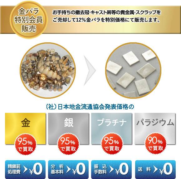 金パラ販売 | オサダインターナショナル