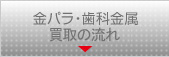 金パラ・歯科金属買取